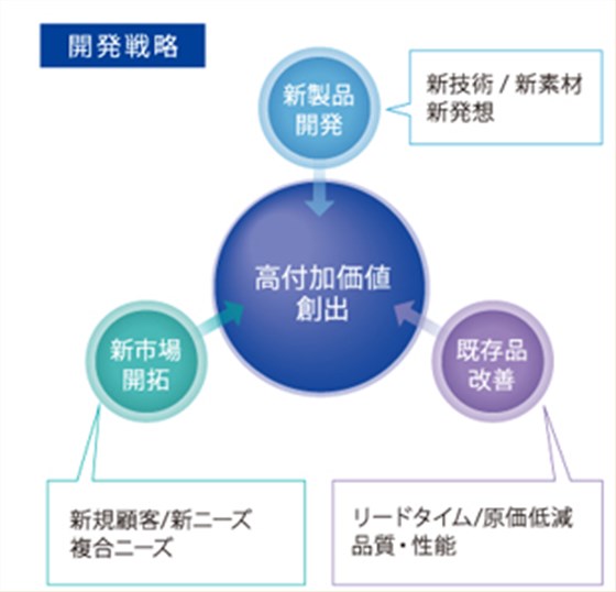 日本大真空KDS晶振成功的重大信息