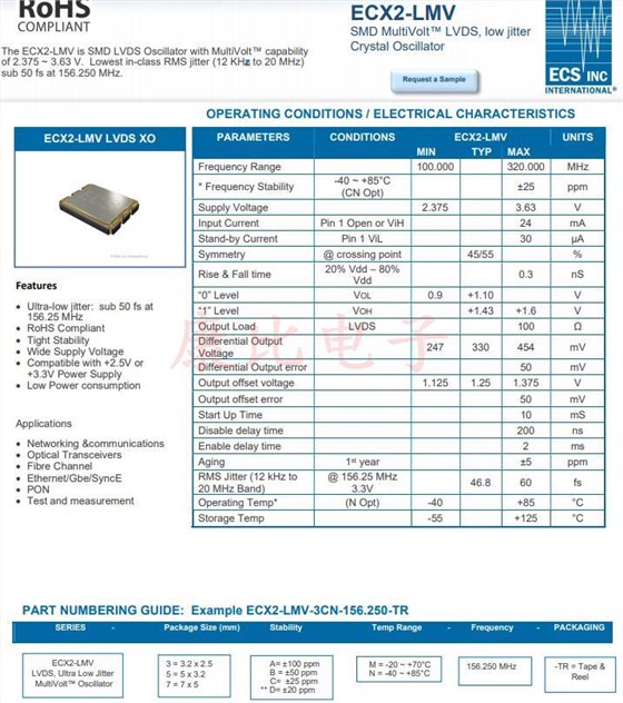 ECX2-LMV-3CN-156.250-TR 11