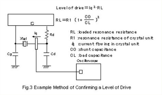 Macrobizes Explanation of crystal units-2