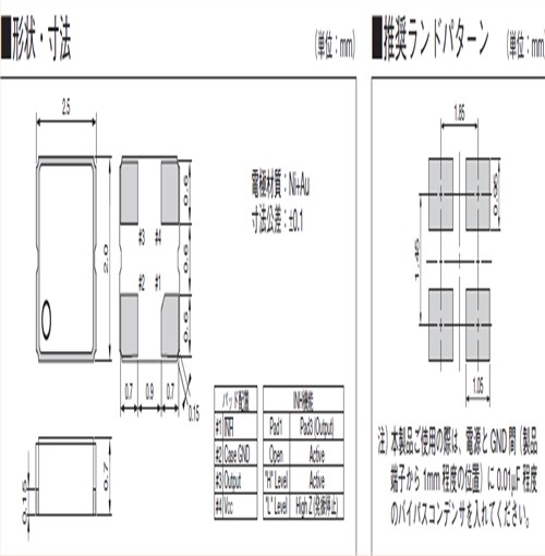 京瓷晶振,贴片晶振,KC2520B晶振,KC2520B24.0000C10E00晶振