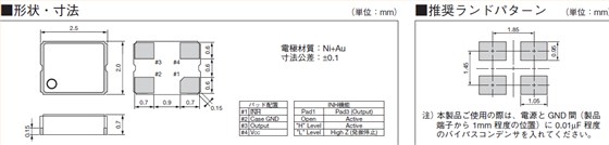 KC2520B晶振,KC2520B24.0000C10E00晶振,2520贴片有源晶振