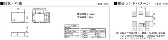 KC3225L-H3晶振,耐冲击石英晶振,石英晶体谐振器