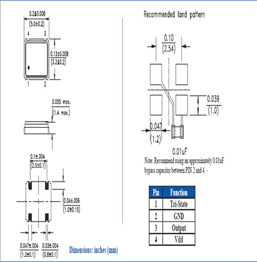 ASFLMX-200.000MHz-5ABB,5032陶瓷晶振,Abracon高频晶振