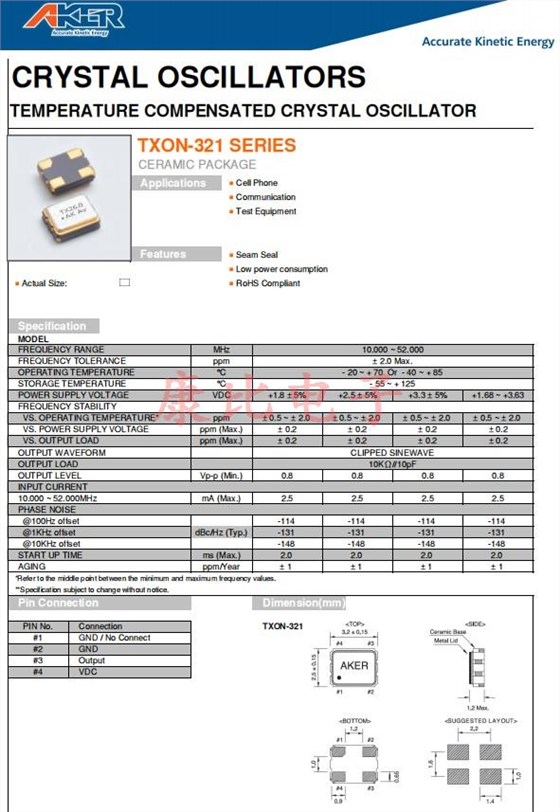 TXON-321，3225