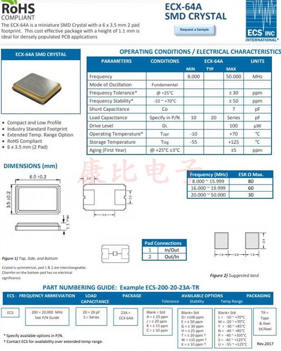 ECX-64A 11