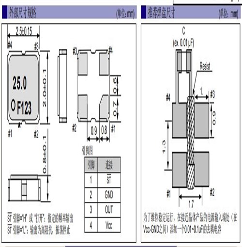 北美编码 SG-210STF25.0000ML3 1.6V SMD 2520mm