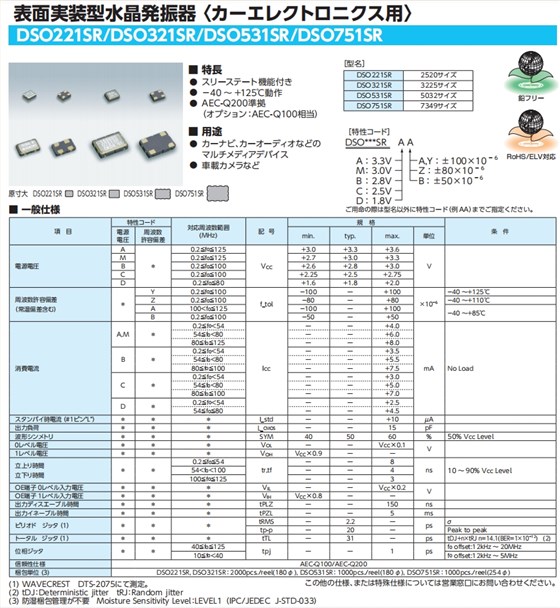 DSO221SR DSO321SR DSO531SR DSO751SR 11