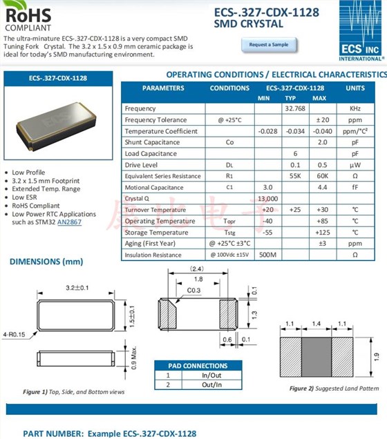 ECS-.327-CDX-1128 1