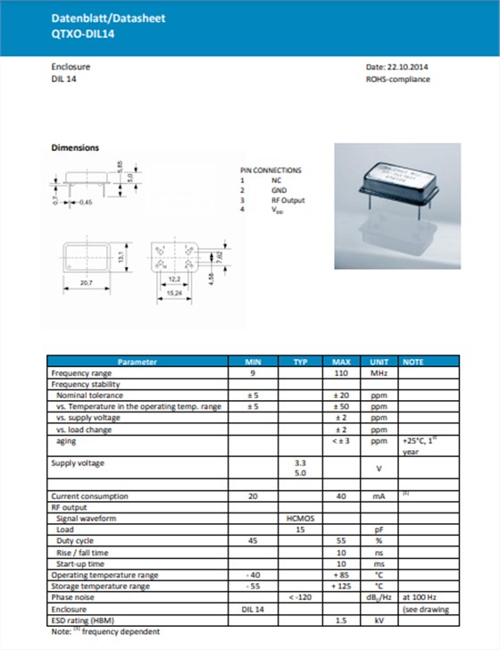 QTXO-DIL14-4