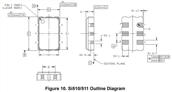 Si510 Si511 