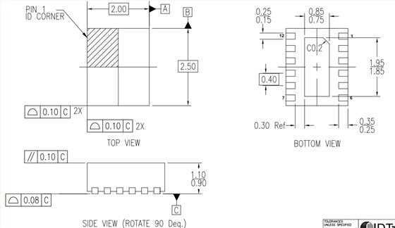 XF 2520