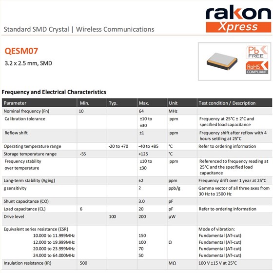 QESM07系列