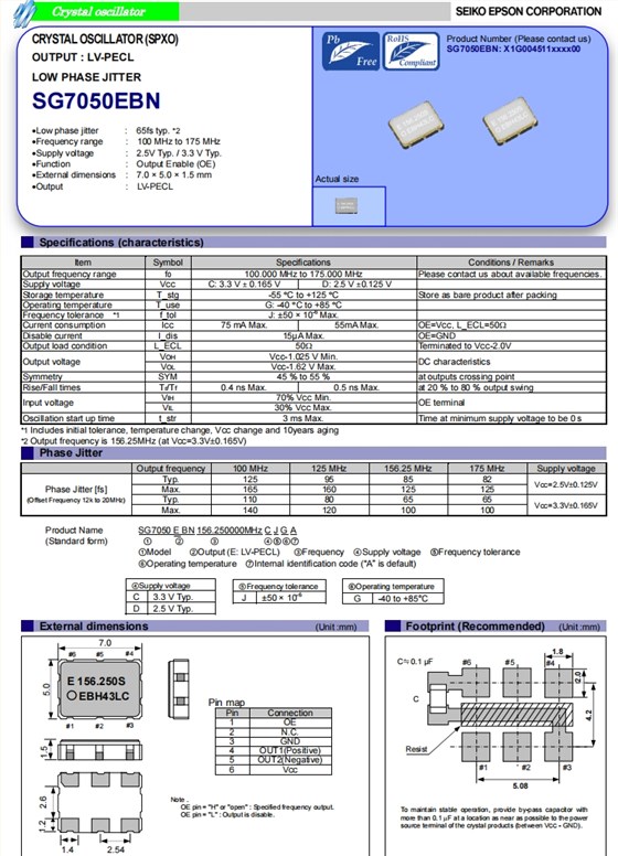 SG7050EBN 1