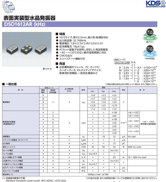 DSO1612AR 1