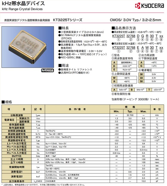 KT3225T 1