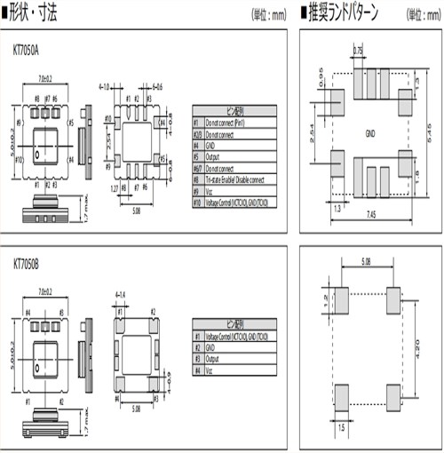 KT7050A24576KAW33TAD,KT7050A以太网晶振,京瓷进口TCXO振荡器