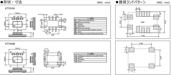 KT7050 2