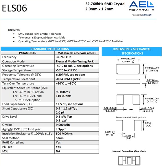 ELS06 1