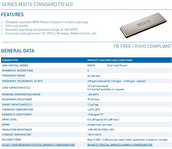 M3215 1