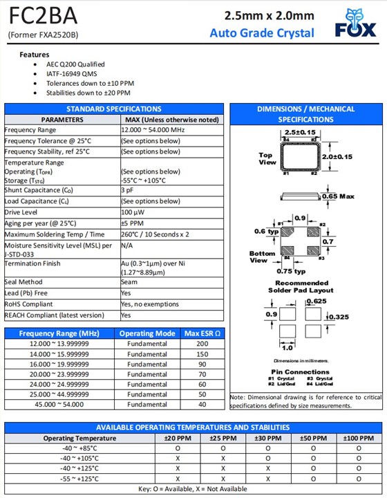 FC2BA，FXA2520B (2)