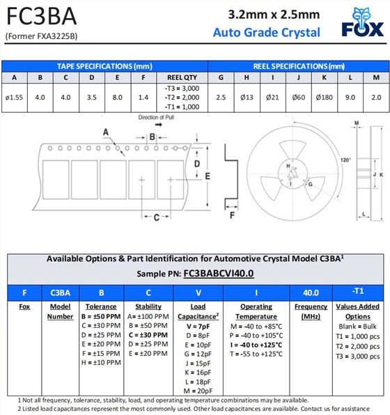 FC3BA，FXA3225B (3)