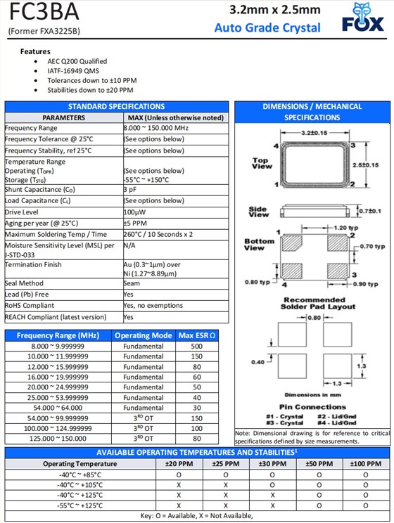 FC3BA，FXA3225B (2)