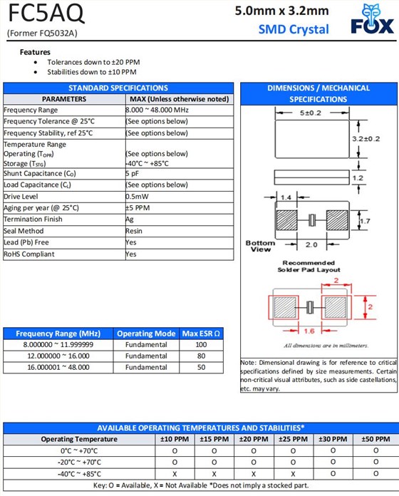 FC5AQ，FQ5032A.5032