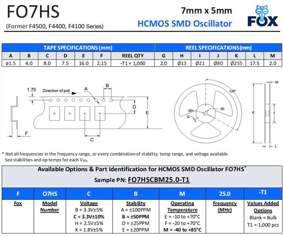 FO7HS-2