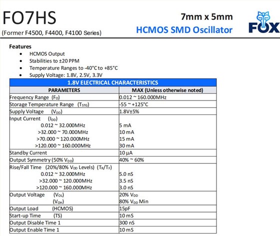 FO7HS-1