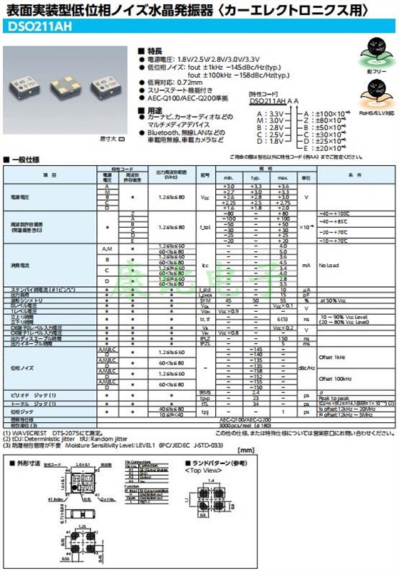 DSO211AH.2016