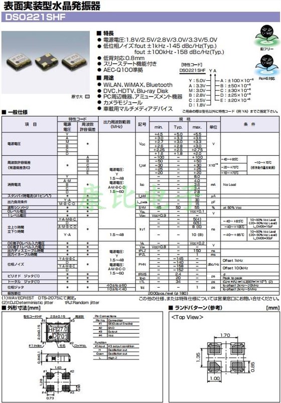 DSO221SHF.