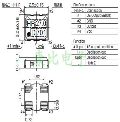 日本大真空晶振,1XSF016000EH,2520振荡器,DSO221SHF有源晶振,车载晶振