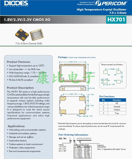 HX701