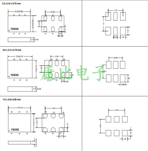 SiT9121AI-2D1-33E156.250000,LVDS差分晶振,SITIME高频晶振