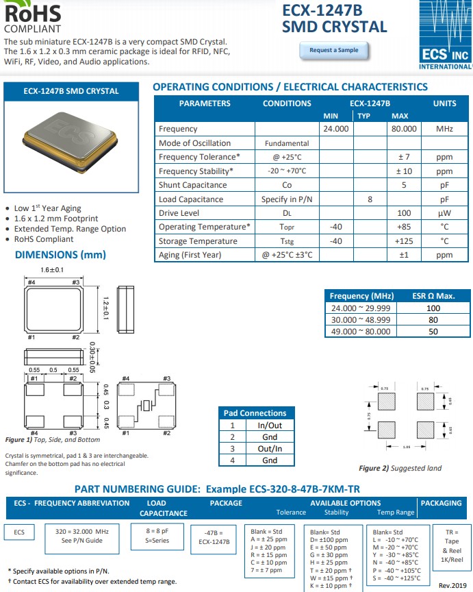 ECX-1247B