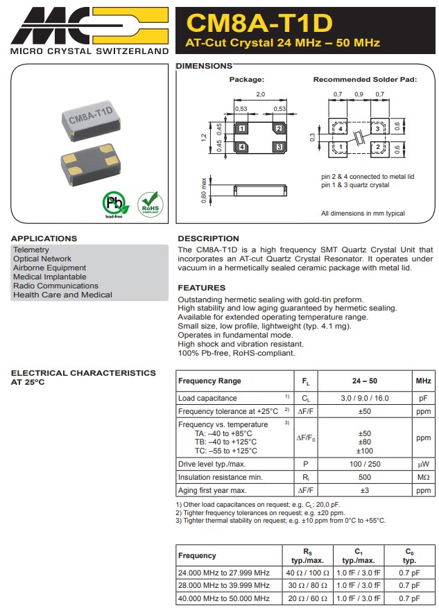 CM8A-T1D