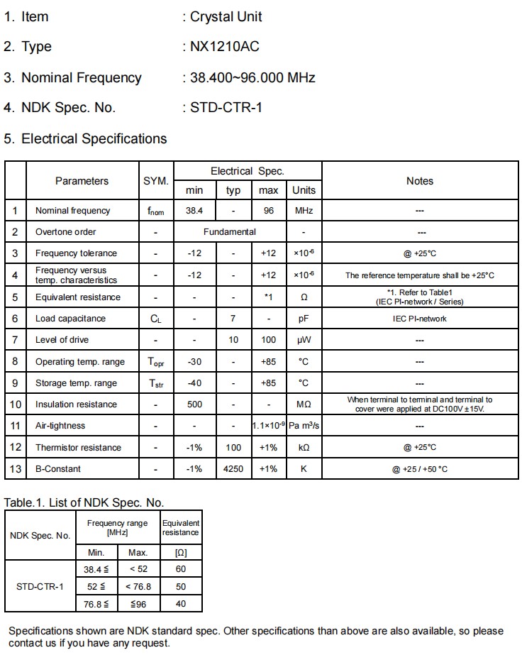 NX1210AC