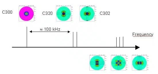 KVG technology-6