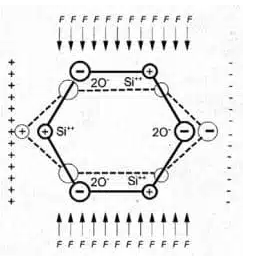 KVG technology-2