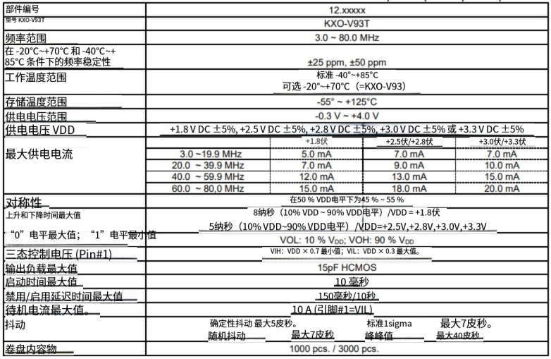 KXO-V93T-
