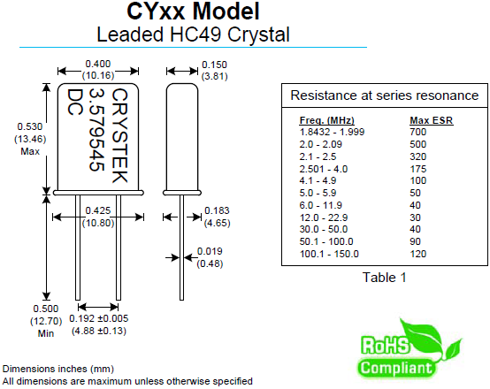 CYxx HC49