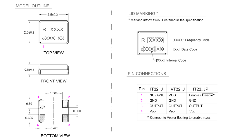 IT2200J 2520 TCXO