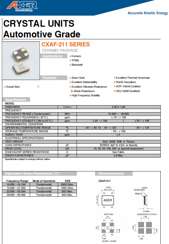 CXAF−211，2016