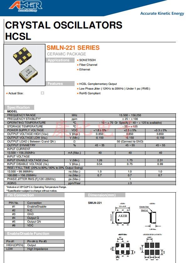 SMLN-221，2520