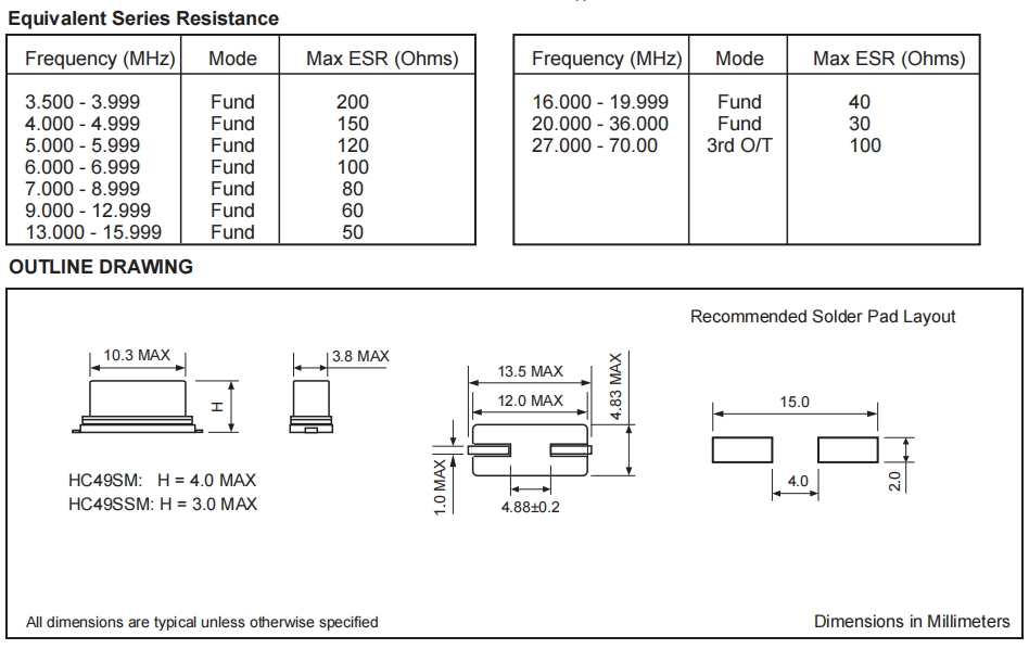 HC49SM 2